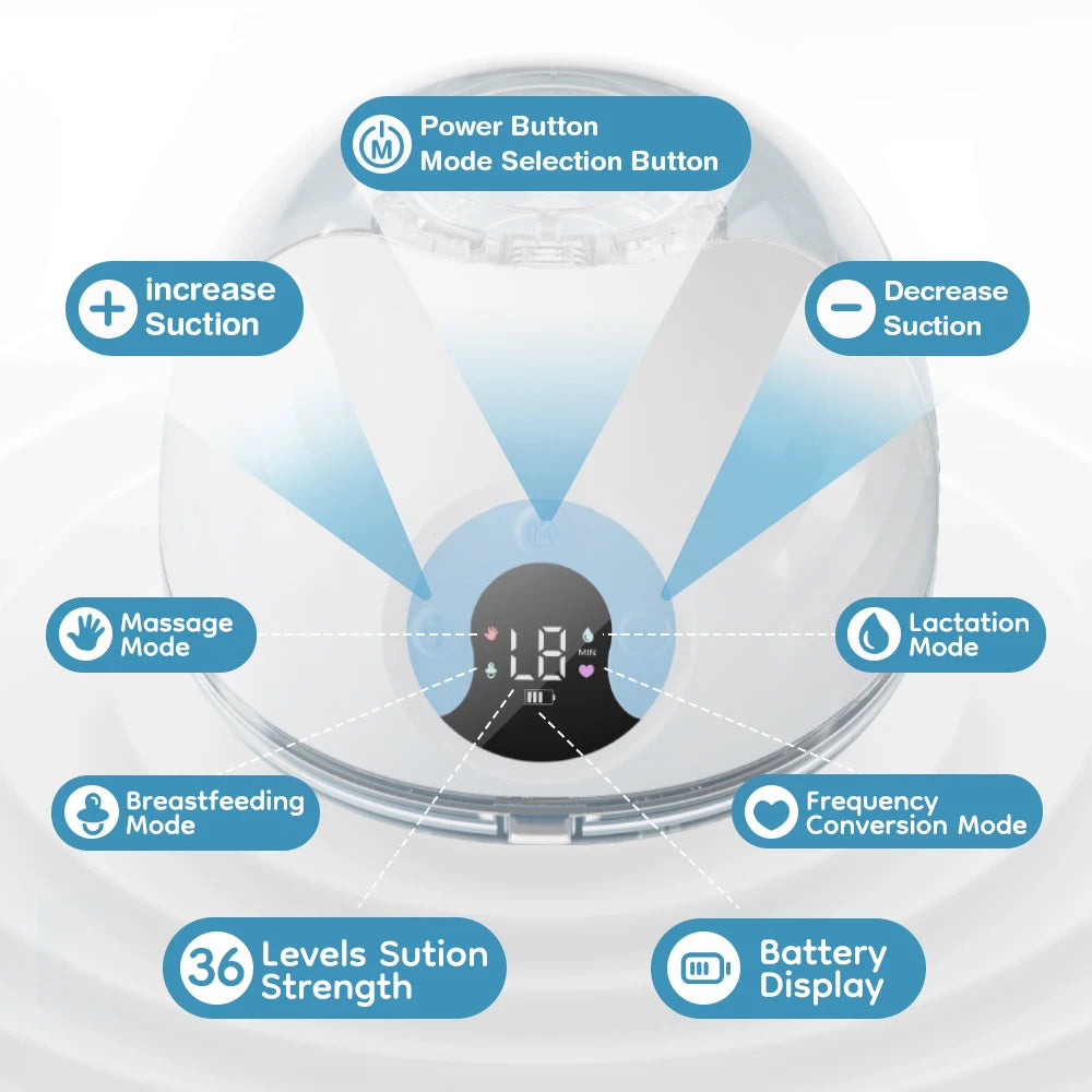 Extractor de leche eléctrico portátil MAMIJOY, recolector de leche cómodo y ligero con pantalla LED, 4 modos y 36 niveles EB46