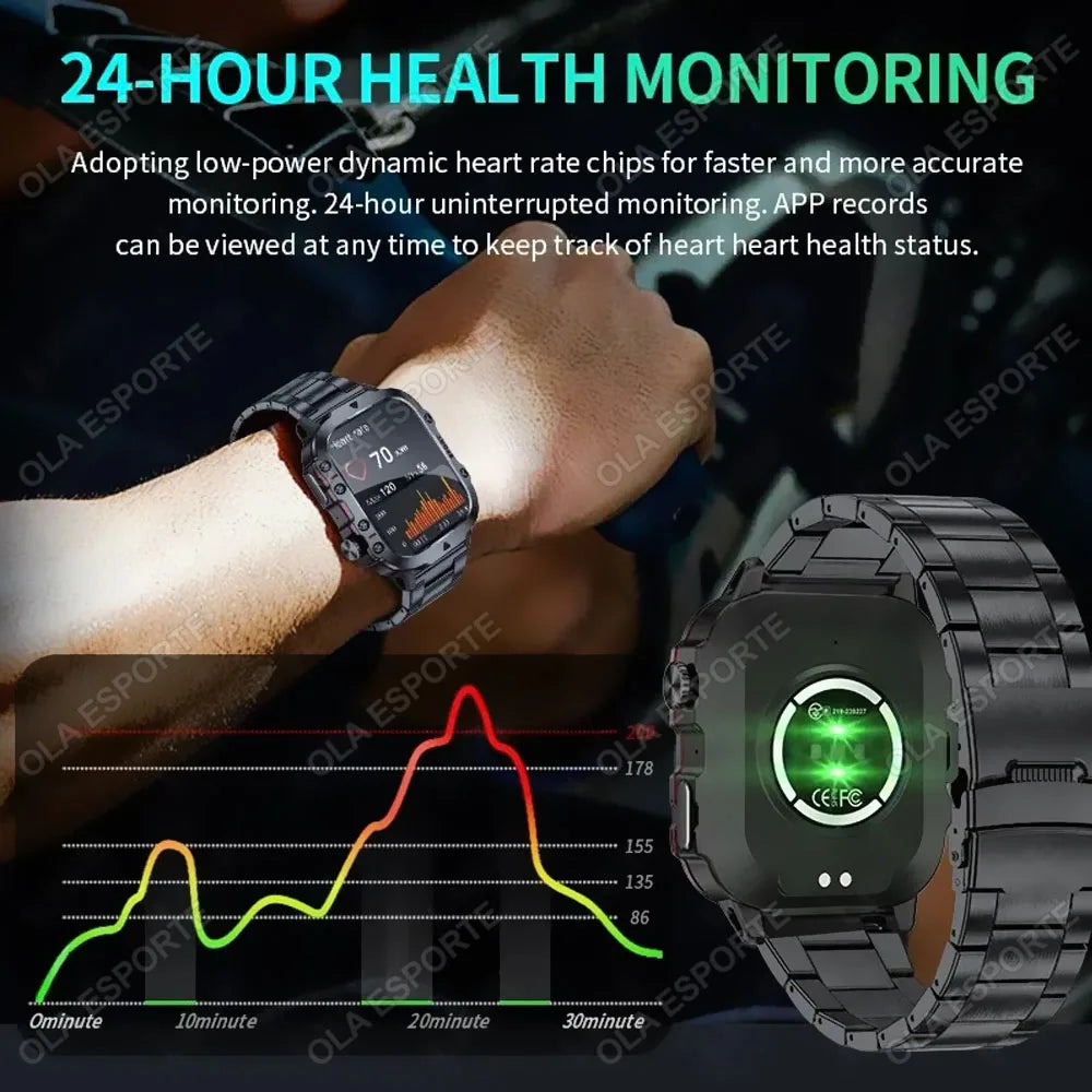 Reloj inteligente militar para hombre, modelo 2026, IP67, 3ATM, para deportes al aire libre, monitor de actividad física, control de presión arterial, llamadas Bluetooth, GPS.